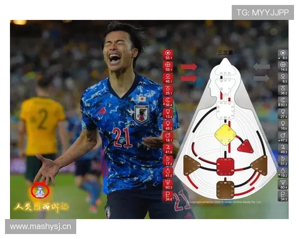 久保建英vs三笘薰：突破方式与节奏差异解析