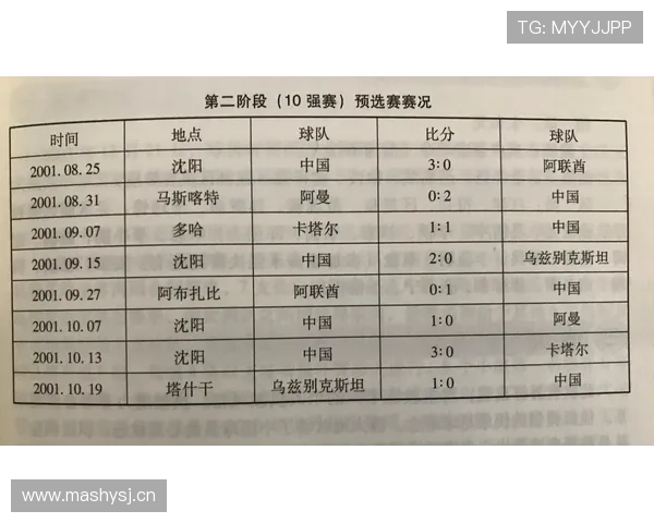 世界杯传统强队最终战力榜应该怎么排